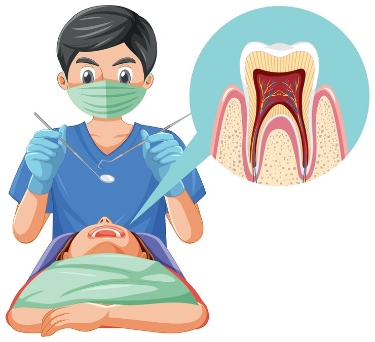 Best Root Canal Treatment in Greater Noida